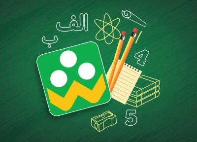 راهنمای ورود و استفاده از شاد وب راهنمای ورود و استفاده از شاد وب